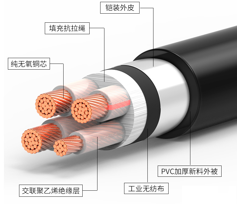 鎧裝電纜與屏蔽電纜的區別 鎧裝電纜與屏蔽電纜的區別